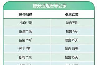 郭士强：我们有6名00后在联盟很罕见 打造新广州队目标在逐渐实现